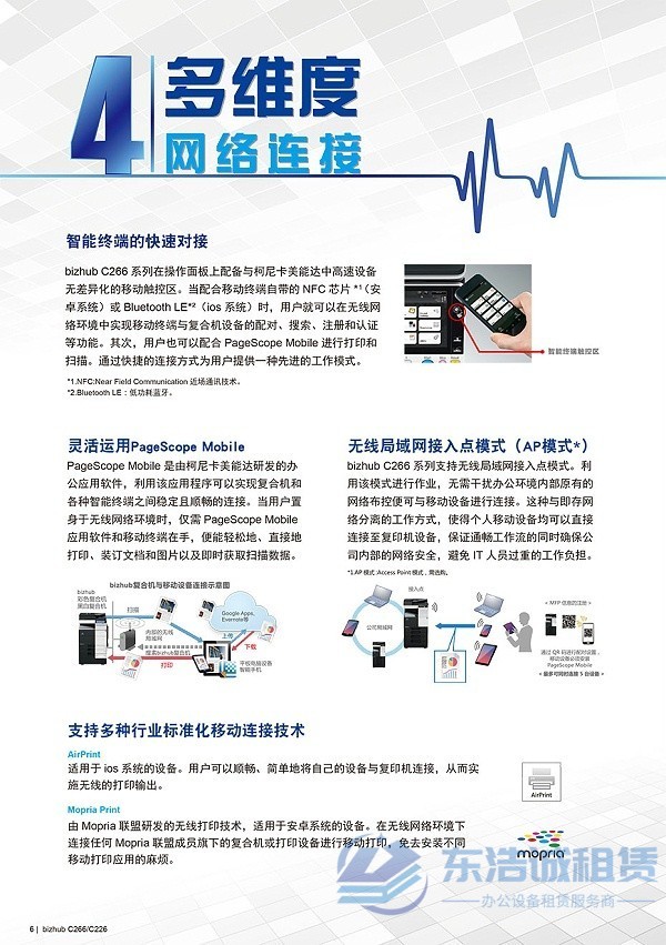 柯美C226