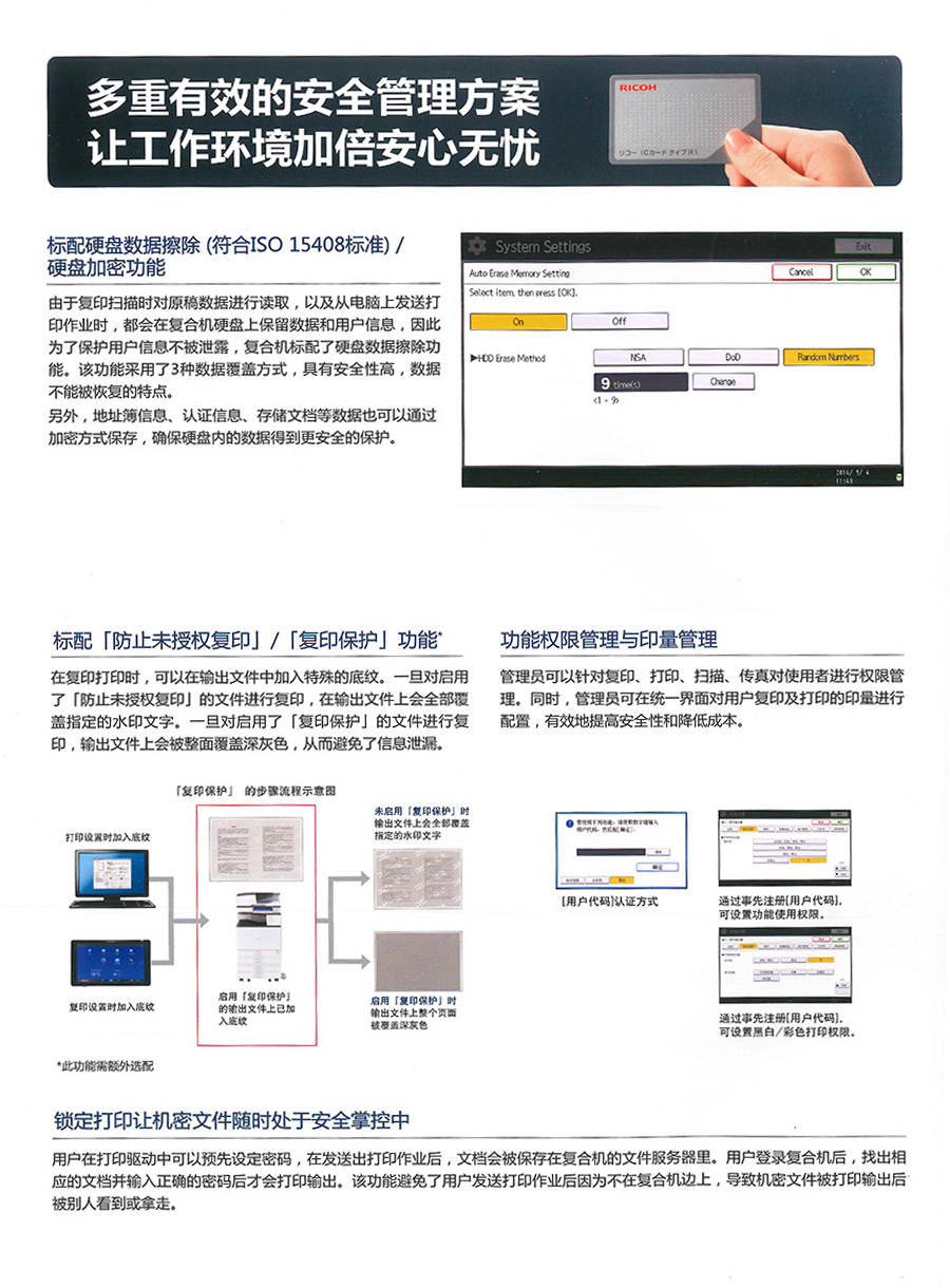 黑白多功能复合机 理光2555SP