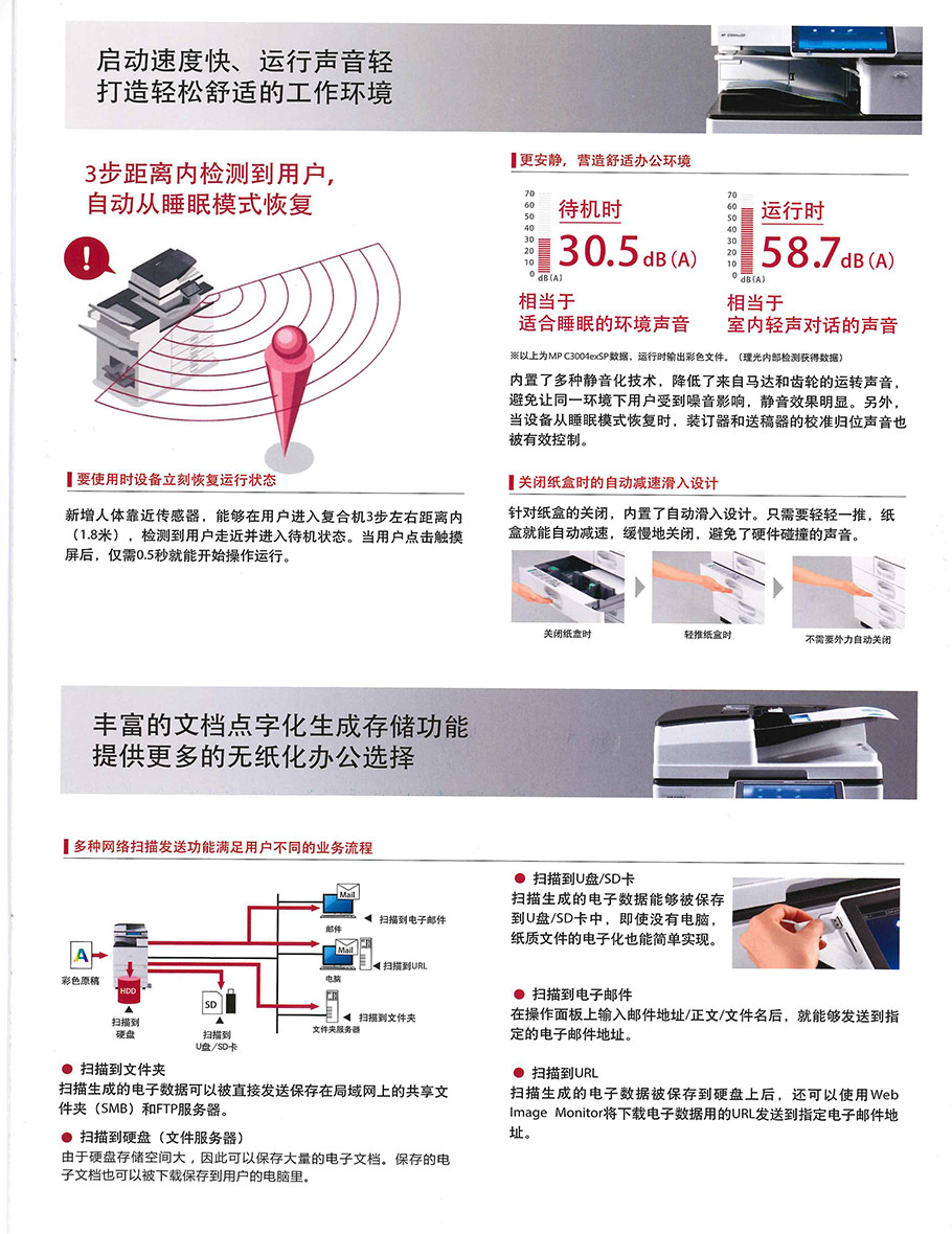 彩色数码复合机 理光C6004SP