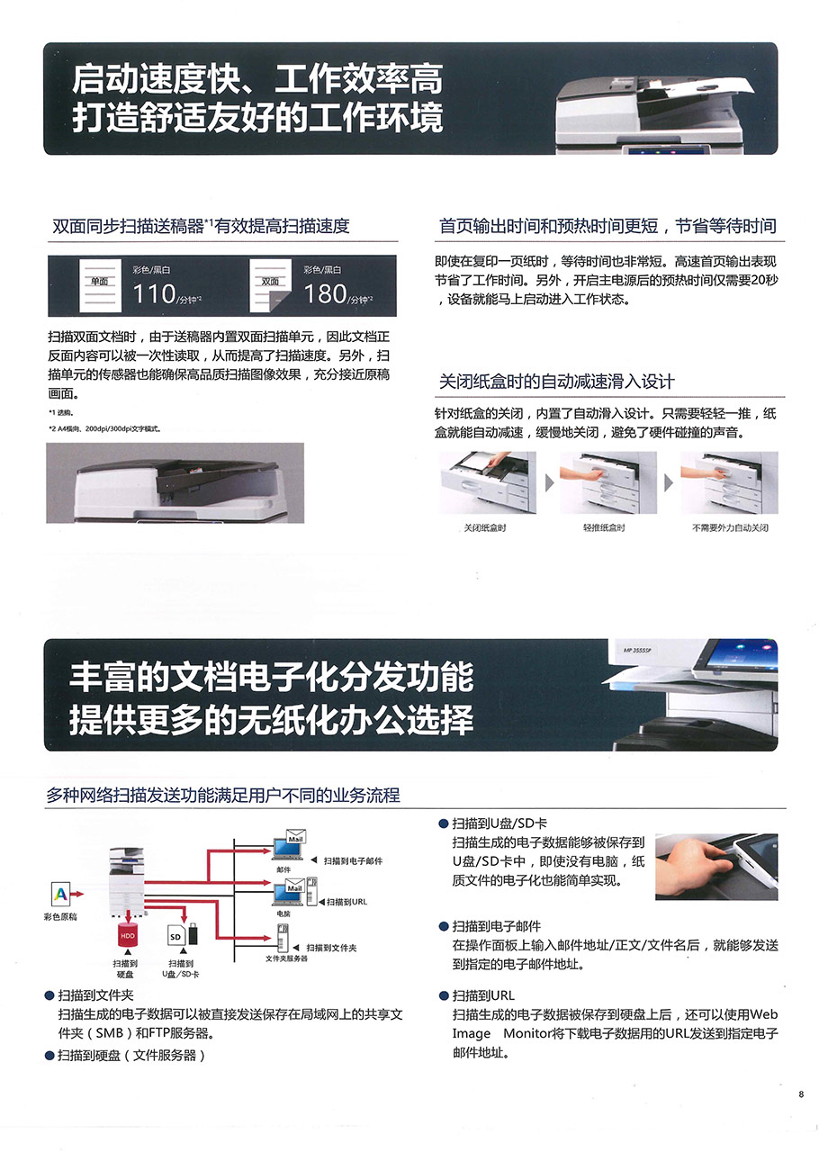 黑白多功能复合机 理光3555SP